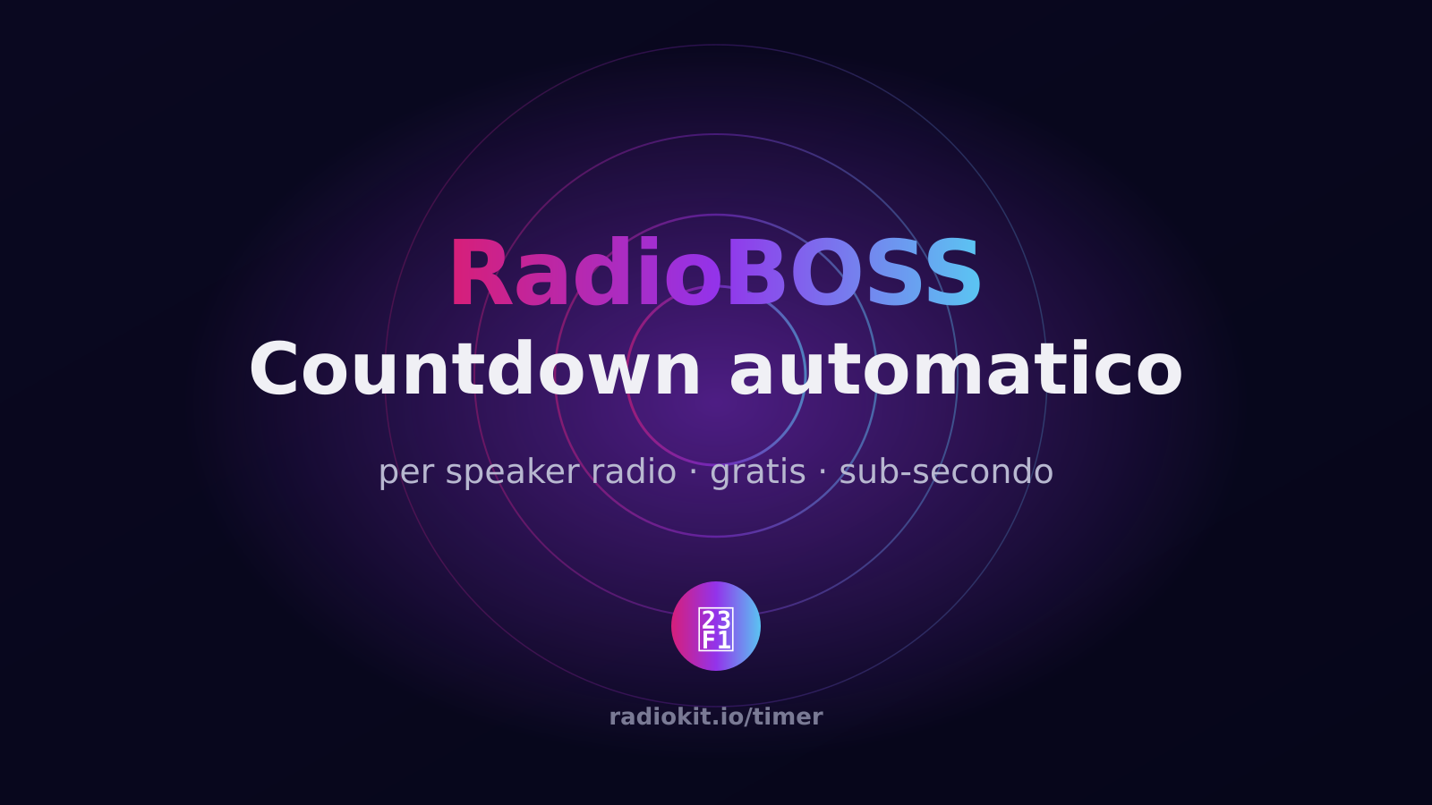 RadioBOSS countdown automatico per speaker: la guida 2026 (gratis)